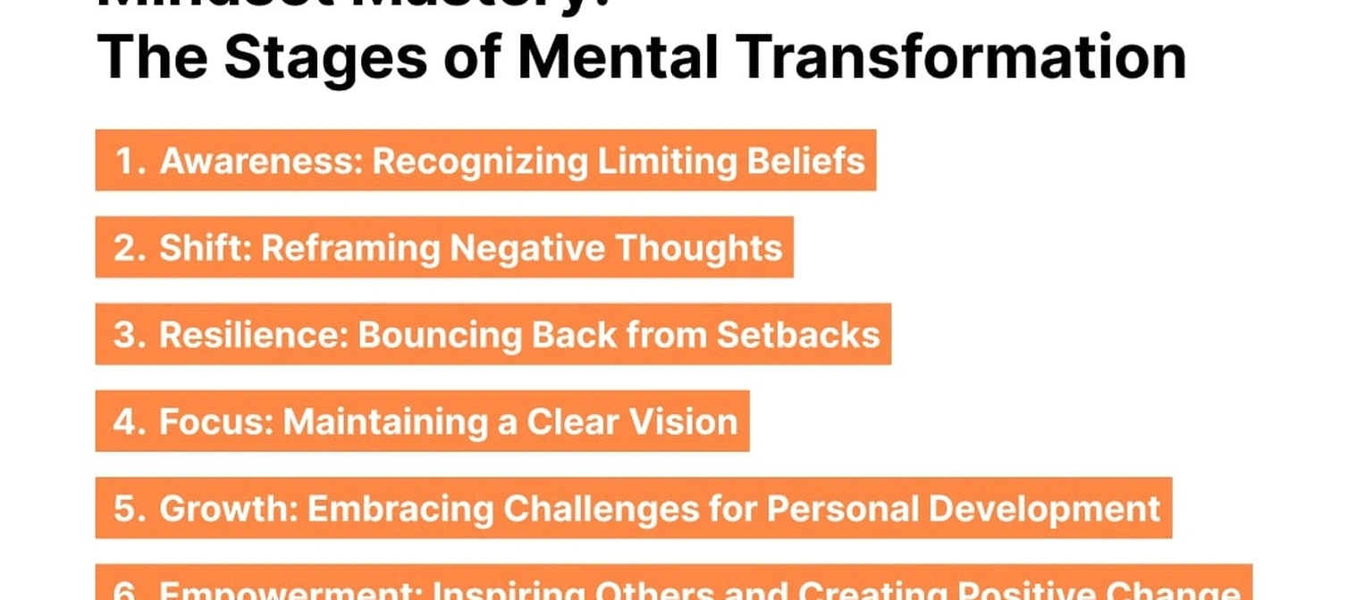 Empowerment mindset training workshop